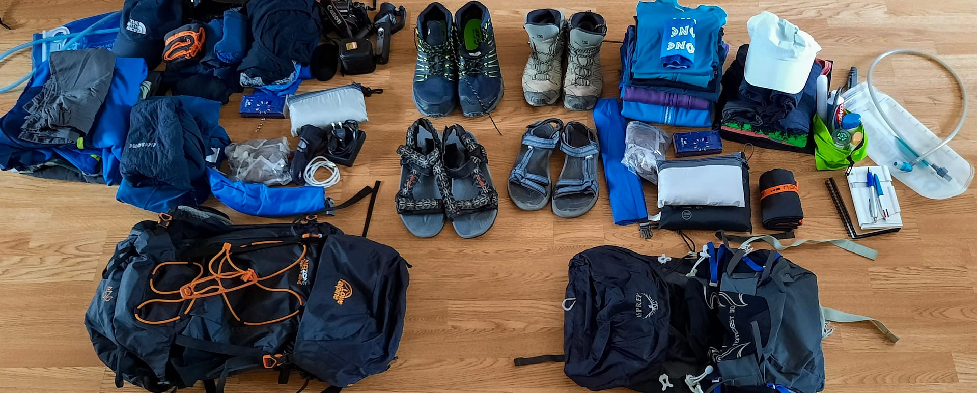 Kit reviews kit review